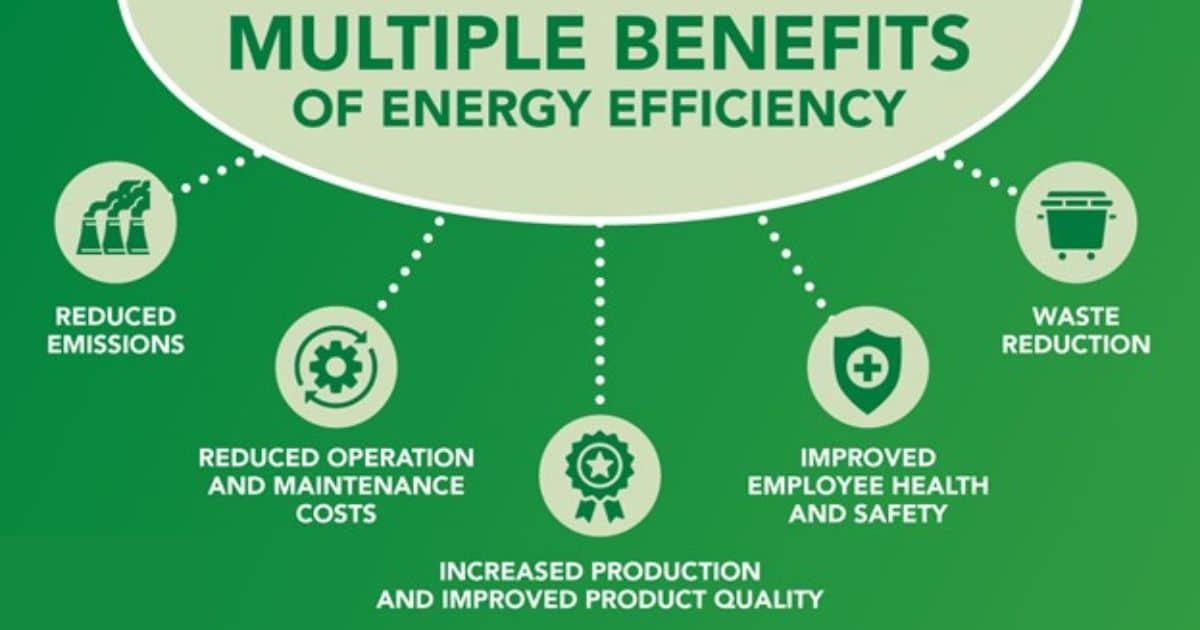 Benefits of VAC for Energy Efficiency